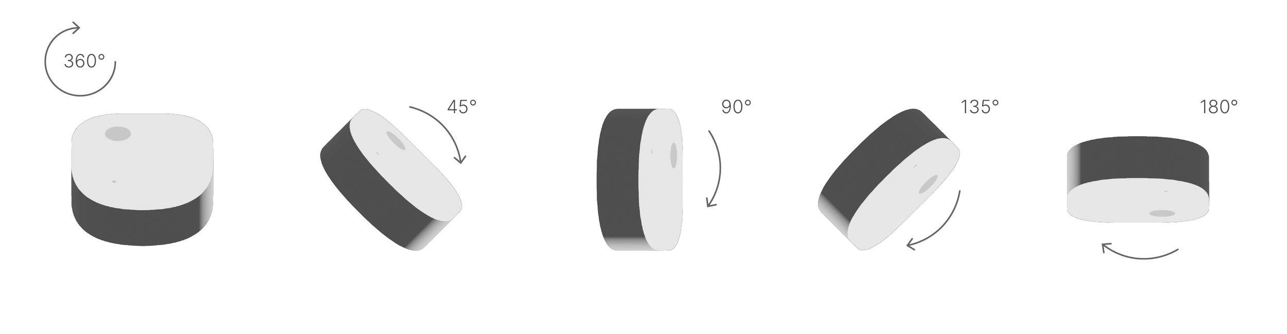 Sequence of renders showing the Etiscope sensor puck rotating about its x axis