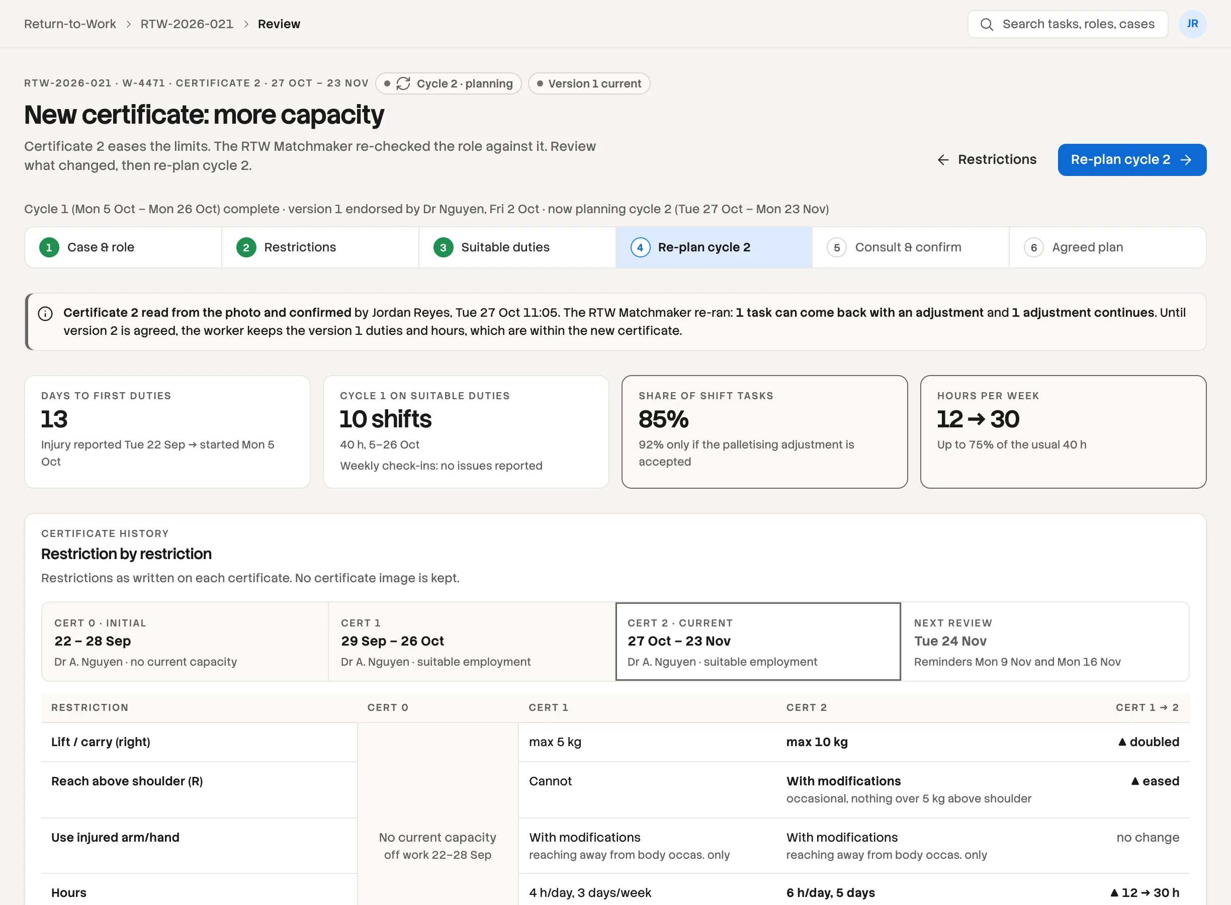 The next certificate: lifting limit raised from 5 to 10 kg, hours raised, and the tasks whose result changed